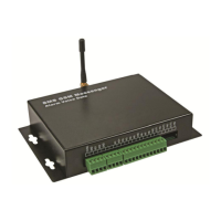 Preview: Velleman CU2200