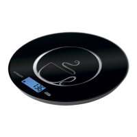 Preview: Scarlett SC-1215