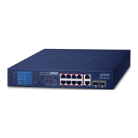 Preview: Planet FGSD-1022VHP