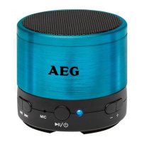 Preview: AEG BSS 4826