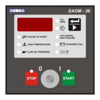 Preview: EMKO EAOM-36 Series
