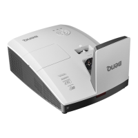 Preview: BenQ MX854UST