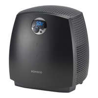 Preview: Boneco W2055A