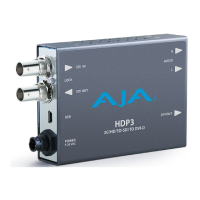 Preview: AJA HDP3