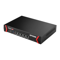 Preview: Edimax APC500