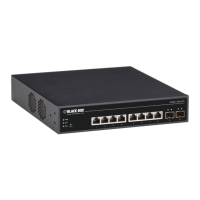 Preview: Black Box LGB5510A