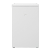 Preview: Beko HS210520