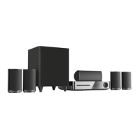 Preview: Harman Kardon BDS 335