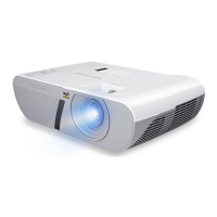 Preview: ViewSonic PJD5155L
