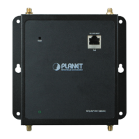 Preview: Planet WDAP-W7200AC