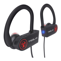 Preview: TREBLAB XR100