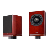 Preview: Teac s-300hr