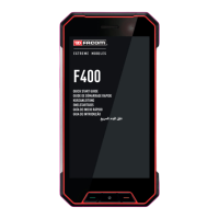 Preview: Facom F400