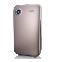 Preview: Philips AC4016