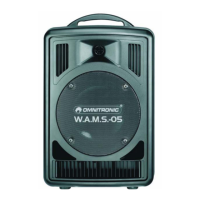 Preview: Omnitronic W.A.M.S.-05