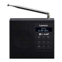 Preview: LENCO PDR-020