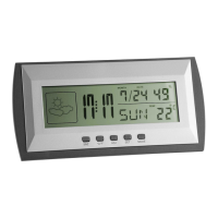 Preview: TFA 35.1065