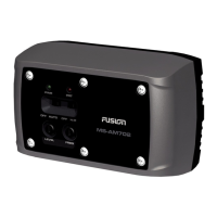 Preview: Fusion MS-AM702