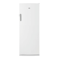 Preview: AEG S73320KDW0