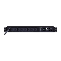 Preview: CyberPower PDU81001