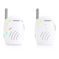 Preview: Topcom KS-4216