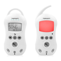 Preview: Topcom KS-4222