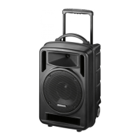 Preview: Monacor TXA-1020USB