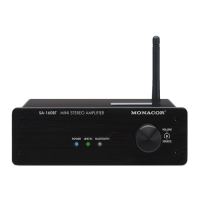 Preview: Monacor SA-160BT