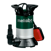 Preview: Metabo TP 6600