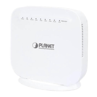 Preview: Planet VDR-301n