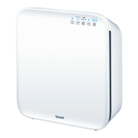 Preview: Beurer LR 300