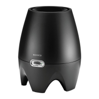 Preview: Boneco E2441A