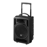 Preview: Monacor TXA-1022CD