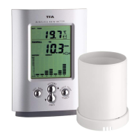 Preview: TFA 47.3003