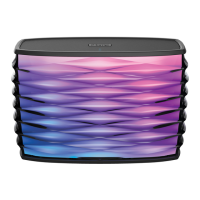 Preview: iHome iBT85