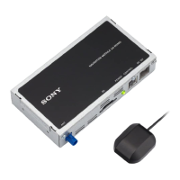 Preview: Sony XA-NV400