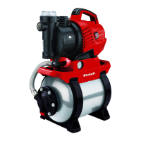 Preview: EINHELL GE-WW 5537 E