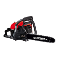 Preview: EINHELL GC-PC 2040 I