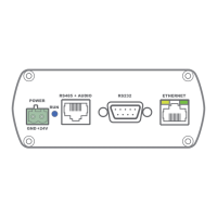 Preview: AUDAC APC100