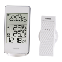 Preview: Hama EWS-850