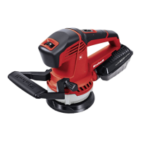 Preview: EINHELL TE-RS 40 E