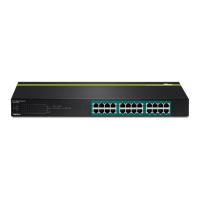 Preview: TRENDnet TPE-TG240g