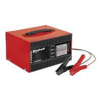 Preview: EINHELL CC-BC 5