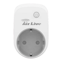 Preview: AirLive SP-101