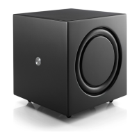 Preview: Audio Pro addon c-sub