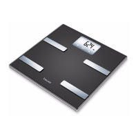 Preview: Beurer BF 530