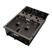 Preview: Rane TTM 56