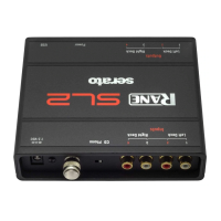 Preview: Rane SL2