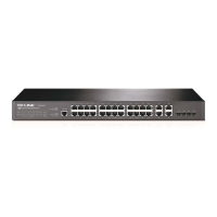 Preview: TP-Link T2500-28TC