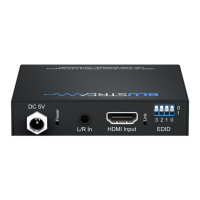 Preview: BluStream SC11HD-V2